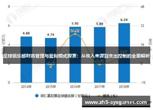 足球俱乐部财务管理与盈利模式探索：从收入来源到支出控制的全面解析