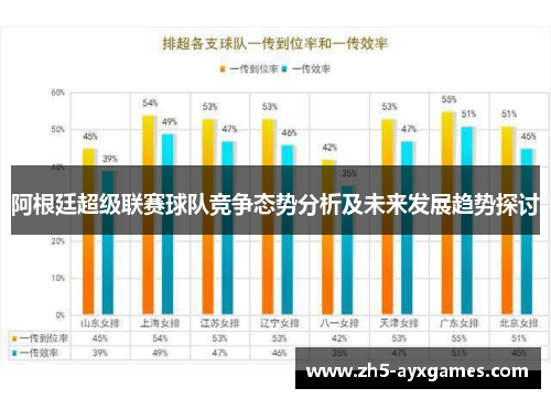 阿根廷超级联赛球队竞争态势分析及未来发展趋势探讨 阿根廷超级联赛球队竞争态势分析及未来发展趋势探讨