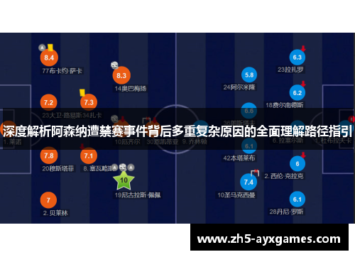 深度解析阿森纳遭禁赛事件背后多重复杂原因的全面理解路径指引 深度解析阿森纳遭禁赛事件背后多重复杂原因的全面理解路径指引