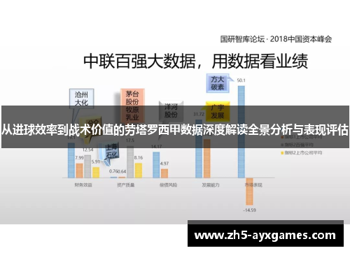 从进球效率到战术价值的劳塔罗西甲数据深度解读全景分析与表现评估 从进球效率到战术价值的劳塔罗西甲数据深度解读全景分析与表现评估