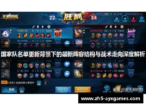 国家队名单更新背景下的最新阵容结构与战术走向深度解析