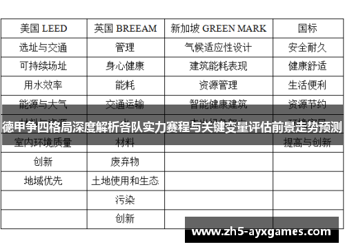 德甲争四格局深度解析各队实力赛程与关键变量评估前景走势预测 德甲争四格局深度解析各队实力赛程与关键变量评估前景走势预测