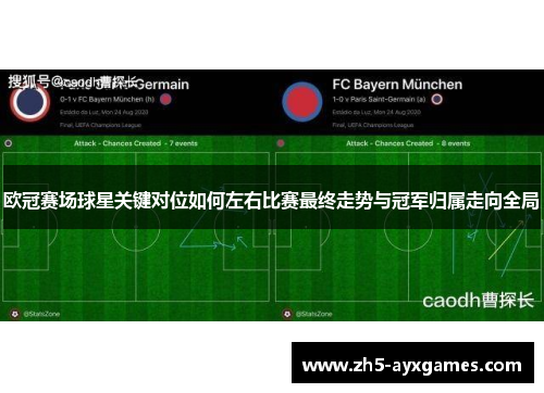 欧冠赛场球星关键对位如何左右比赛最终走势与冠军归属走向全局